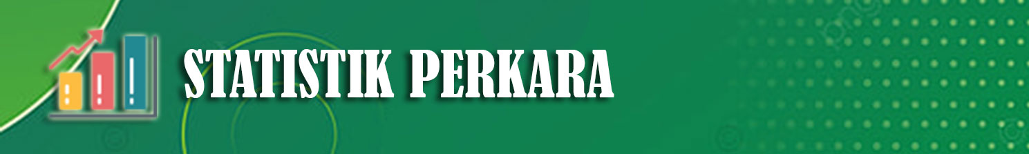 Statistik