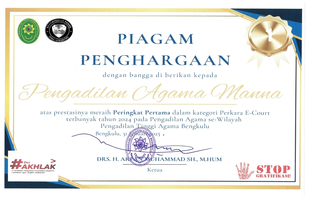 Peringkat 1 kategori perkara Ecourt terbanyak 2024