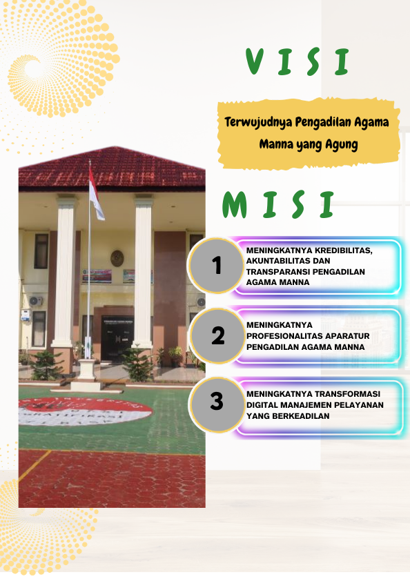 visi misi
